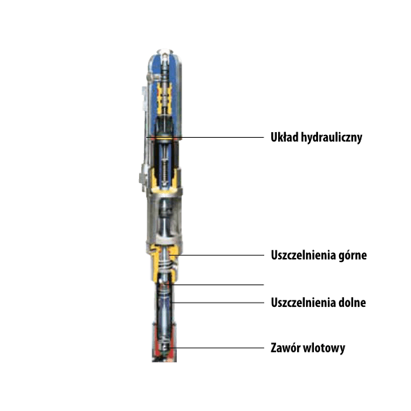 Agregat malarsko-szpachlarski Wagner HeavyCoat 970E